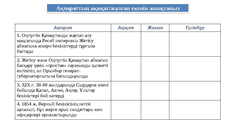 Ақпараттың ақиқат/жалған екенін анықтаңыз Ақпарат Ақиқат Жалған Түсіндіру 1. Оңтүстік Қазақстанды жаулап алу мақсатында Ресей