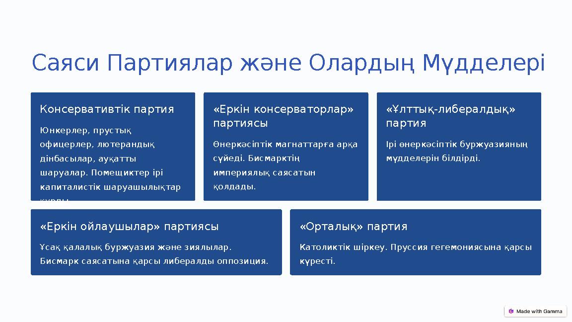 Саяси Партиялар және Олардың Мүдделері Консервативтік партия Юнкерлер, прустық офицерлер, лютерандық дінбасылар, ауқатты шару Саяси Партиялар және Олардың Мүдделері Консервативтік партия Юнкерлер, прустық офицерлер, лютерандық дінбасылар, ауқатты шару