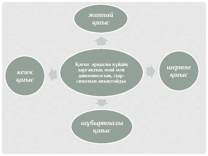 Қағыс арқылы күйдің ырғақтық мәні мен динамикасын, сыр- сипатын анықтайды. жаппай қағыс шертпе қағыс шұбыртпалы қағыс кезек