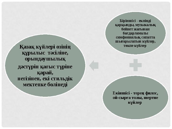 Біріншісі - екпінді қарқынды, музыкалық бейнет жағынан бағдарламалы симфониялық сипатта шығарылатын күйлер, төкпе күйлер