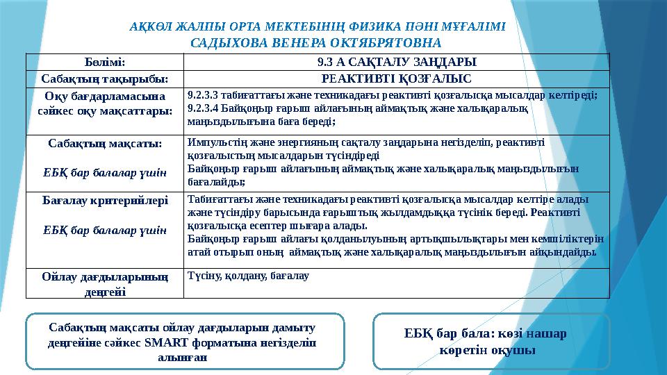 Ресейлік порно гимнасттардың қозғалтқышы өте қатты