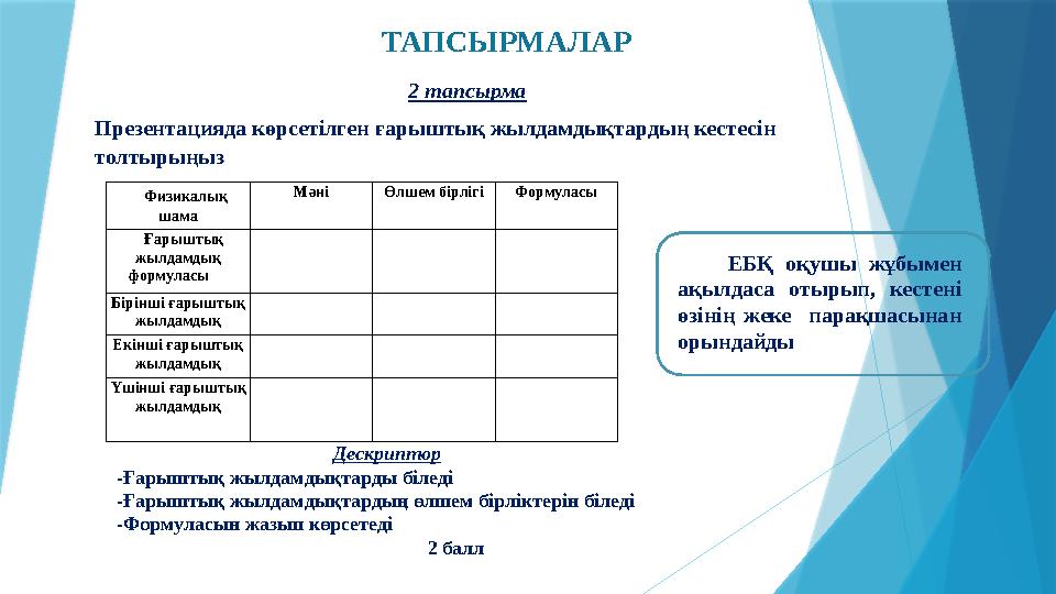 ТАПСЫРМАЛАР Физикалық шама Мәні Өлшем бірлігі Формуласы Ғарыштық жылдамдық формуласы Бірін