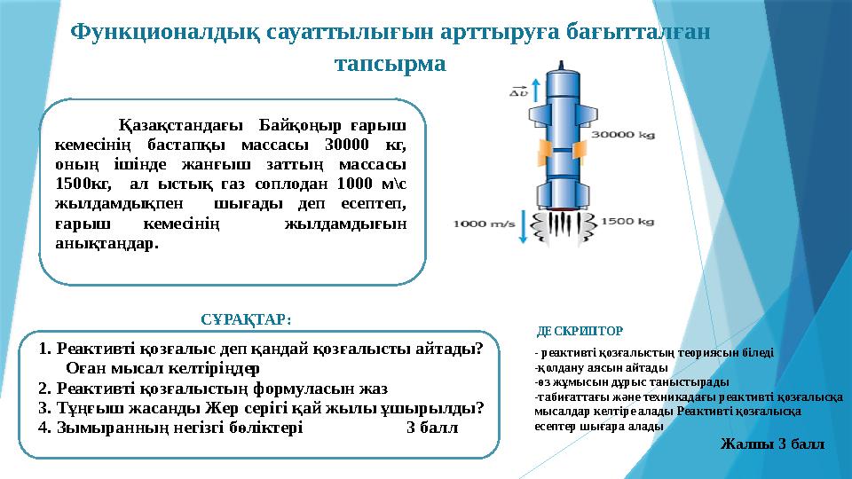 Функционалдық сауаттылығын арттыруға бағытталған тапсырма Қазақстандағы Байқоңыр ғарыш кемесінің