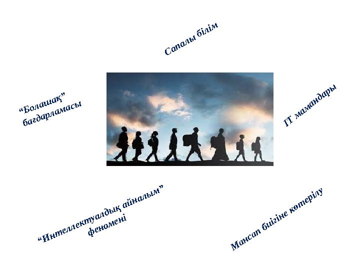 “Болашақ” бағдарламасы Сапалы білім IT м ам ан дары “Интеллектуалдық айналым” феномені М ансап биігіне көт ерілу