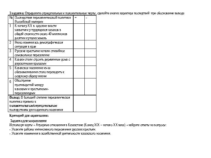 3 задание: Определите отрицательные и положительные черты, сделайте анализ характера последтвий при обоснование вывода № После