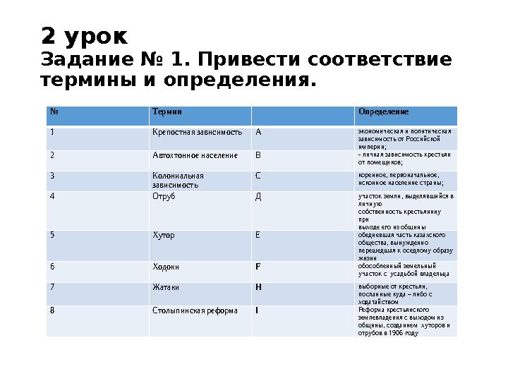 2 урок Задание № 1. Привести соответствие термины и определения. № Термин Определение 1 Крепостная зависимостьА экономическая