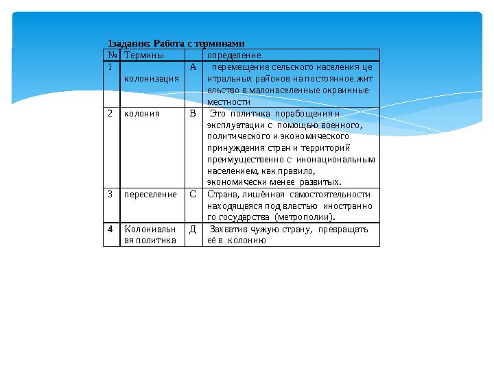 1задание: Работа с терминами № Термины определение 1 колонизация А перемещение сельского населения це нтральных район