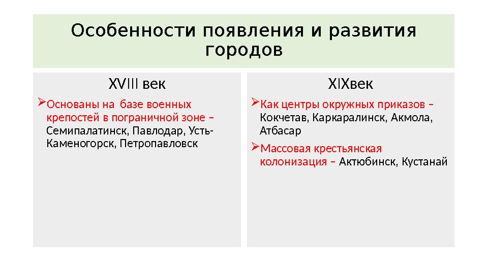 Особенности появления и развития городов XVIII век Основаны на базе военных крепостей в пограничной зоне – Семипалатинск, П