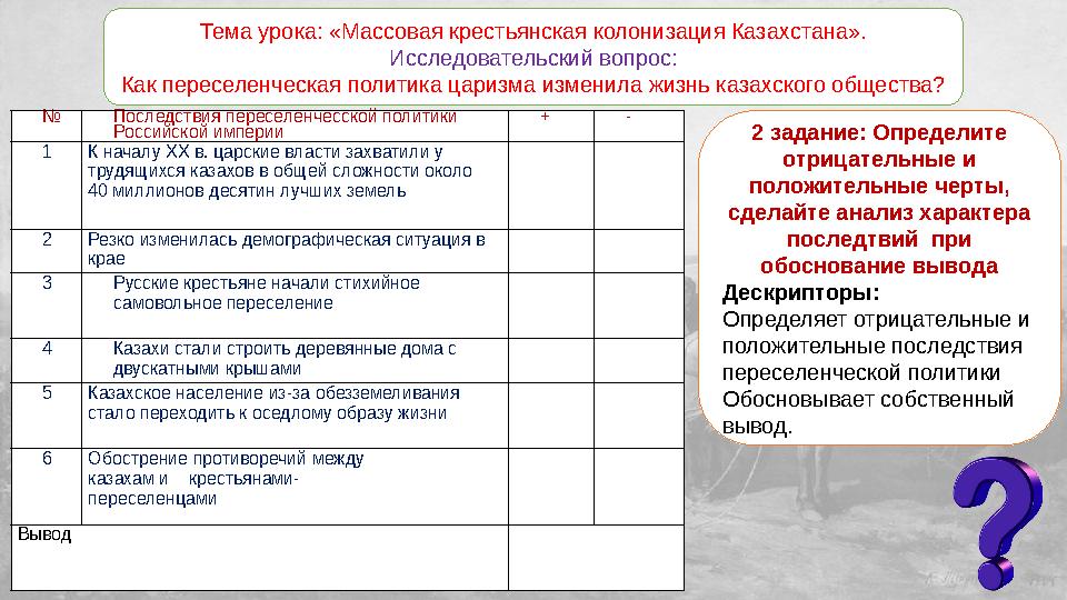 Тема урока: «Массовая крестьянская колонизация Казахстана». Исследовательский вопрос: Как переселенческая политика царизма измен