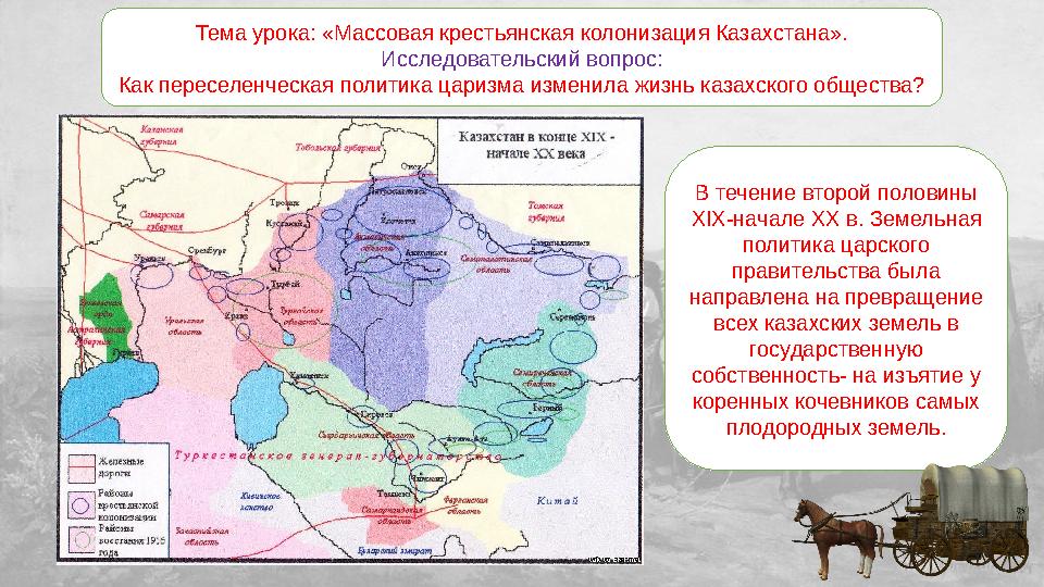 Тема урока: «Массовая крестьянская колонизация Казахстана». Исследовательский вопрос: Как переселенческая политика царизма измен