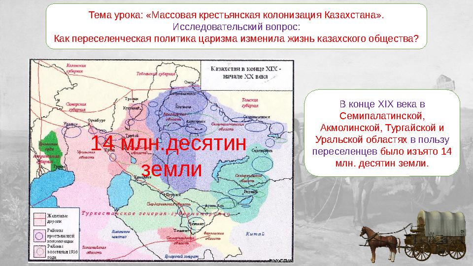 Тема урока: «Массовая крестьянская колонизация Казахстана». Исследовательский вопрос: Как переселенческая политика царизма измен