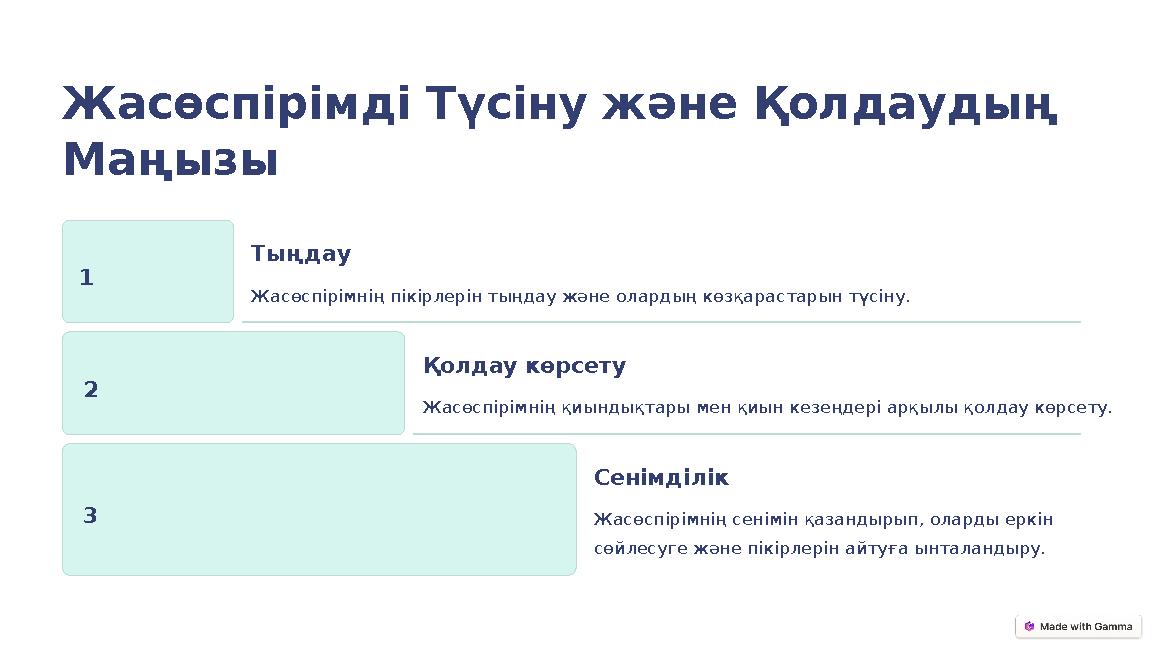 Жасөспірімді Түсіну және Қолдаудың Маңызы 1 Тыңдау Жасөспірімнің пікірлерін тыңдау және олардың көзқарастарын түсіну. 2 Қолдау