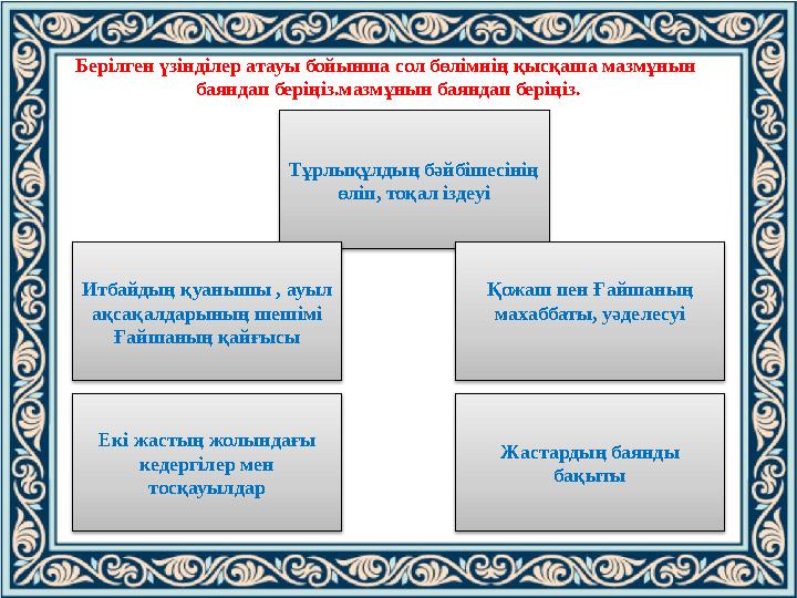 Берілген үзінділер атауы бойынша сол бөлімнің қысқаша мазмұнын баяндап беріңіз.мазмұнын баяндап беріңіз. Тұрлықұлдың бәйбішесі Берілген үзінділер атауы бойынша сол бөлімнің қысқаша мазмұнын баяндап беріңіз.мазмұнын баяндап беріңіз. Тұрлықұлдың бәйбішесі