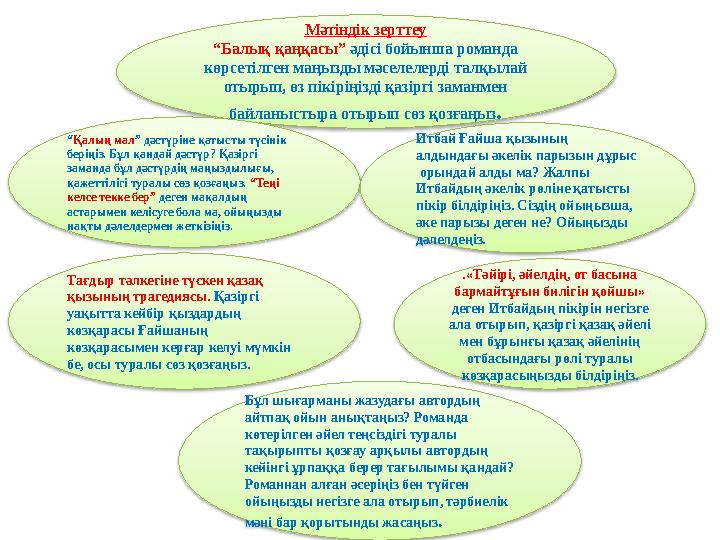 Мәтіндік зерттеу “Балық қаңқасы” әдісі бойынша романда көрсетілген маңызды мәселелерді талқылай отырып, өз пікіріңізді қазірг Мәтіндік зерттеу “Балық қаңқасы” әдісі бойынша романда көрсетілген маңызды мәселелерді талқылай отырып, өз пікіріңізді қазірг