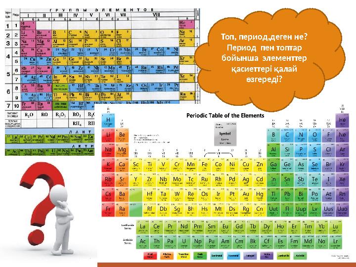 Топ, период,деген не? Период пен топтар бойынша элементтер қасиеттері қалай өзгереді?