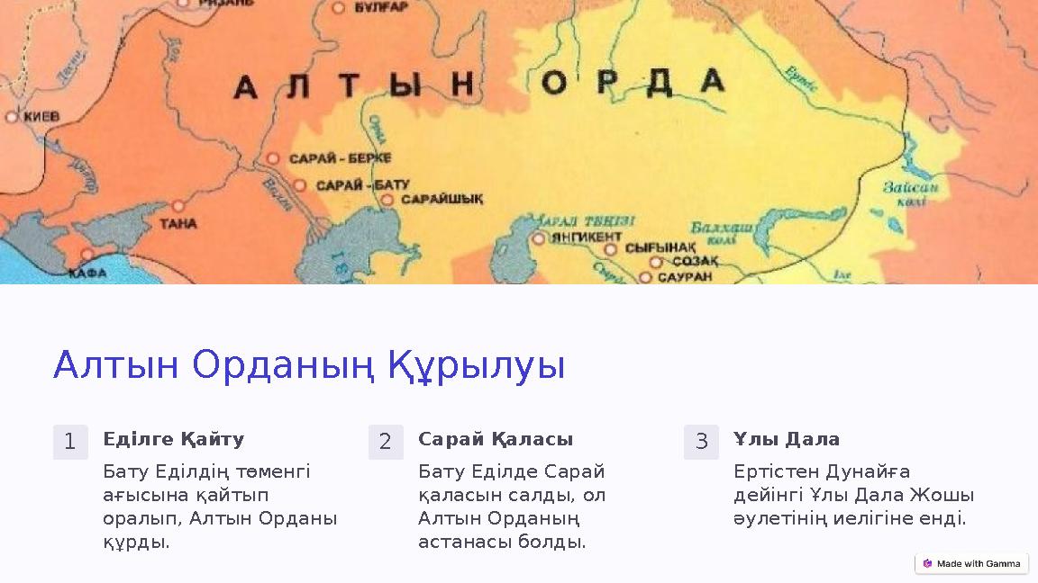 Алтын Орданың Құрылуы 1Еділге Қайту Бату Еділдің төменгі ағысына қайтып оралып, Алтын Орданы құрды. 2Сарай Қаласы Бату Еділде Алтын Орданың Құрылуы 1Еділге Қайту Бату Еділдің төменгі ағысына қайтып оралып, Алтын Орданы құрды. 2Сарай Қаласы Бату Еділде