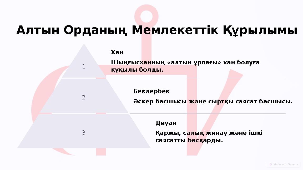 Алтын Орданың Мемлекеттік Құрылымы 1 Хан Шыңғысханның «алтын ұрпағы» хан болуға құқылы болды. 2 Беклербек Әскер басшысы және с Алтын Орданың Мемлекеттік Құрылымы 1 Хан Шыңғысханның «алтын ұрпағы» хан болуға құқылы болды. 2 Беклербек Әскер басшысы және с