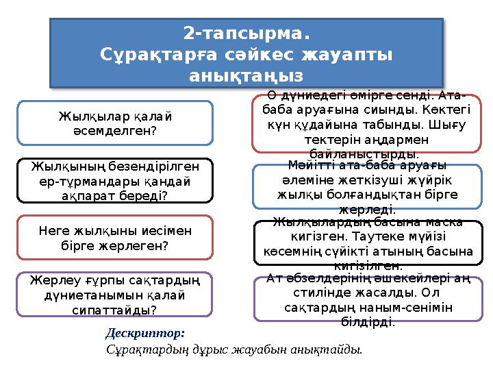 2-тапсырма. Сұрақтарға сәйкес жауапты анықтаңыз Дескриптор: Сұрақтардың дұрыс жауабын анықтайды. Жылқылар қалай әсемделген