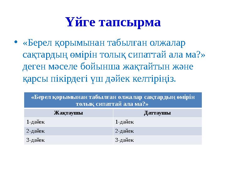Үйге тапсырма •«Берел қорымынан табылған олжалар сақтардың өмірін толық сипаттай ала ма?» деген мәселе бойынша жақтайтын және