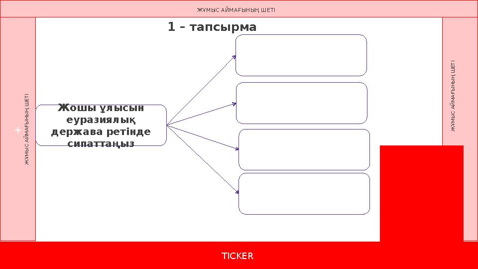 TICKER TICKER + Ж Ұ М Ы С А Й М А Ғ Ы Н Ы Ң Ш Е Т І Ж Ұ М Ы С А