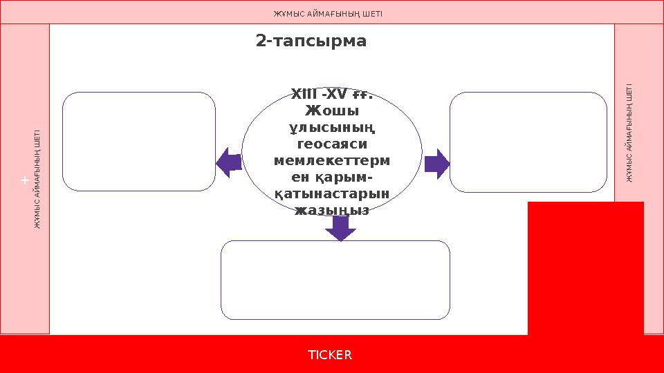 TICKER TICKER + Ж Ұ М Ы С А Й М А Ғ Ы Н Ы Ң Ш Е Т І Ж Ұ М Ы С А