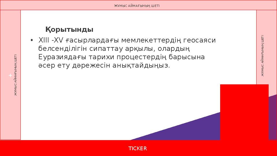 Қорытынды TICKER TICKER + Ж Ұ М Ы С А Й М А Ғ Ы Н Ы Ң Ш Е Т І Ж Ұ