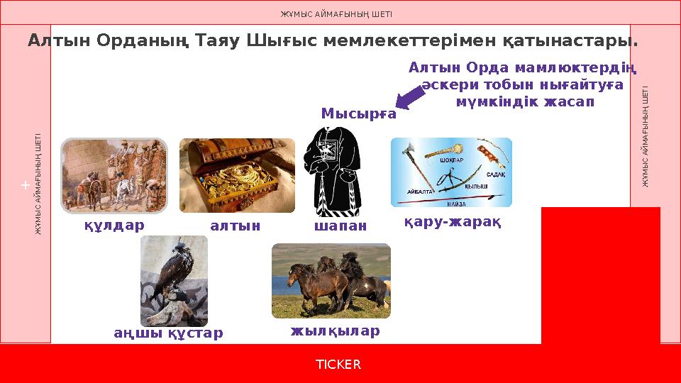 TICKER + Ж Ұ М Ы С А Й М А Ғ Ы Н Ы Ң Ш Е Т І Ж Ұ М Ы С А Й М А Ғ