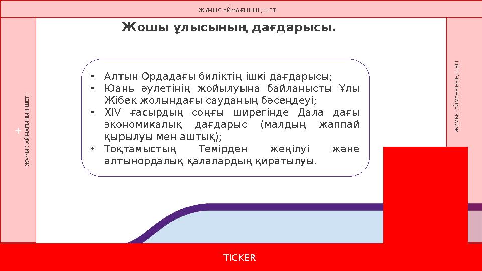 TICKER + Ж Ұ М Ы С А Й М А Ғ Ы Н Ы Ң Ш Е Т І Ж Ұ М Ы С А Й М А Ғ