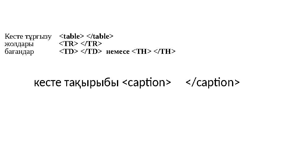 Кесте тұрғызу <table> </table> жолдары <TR> </TR> бағандар <TD> </TD> немесе <TH> </TH> кесте тақыр