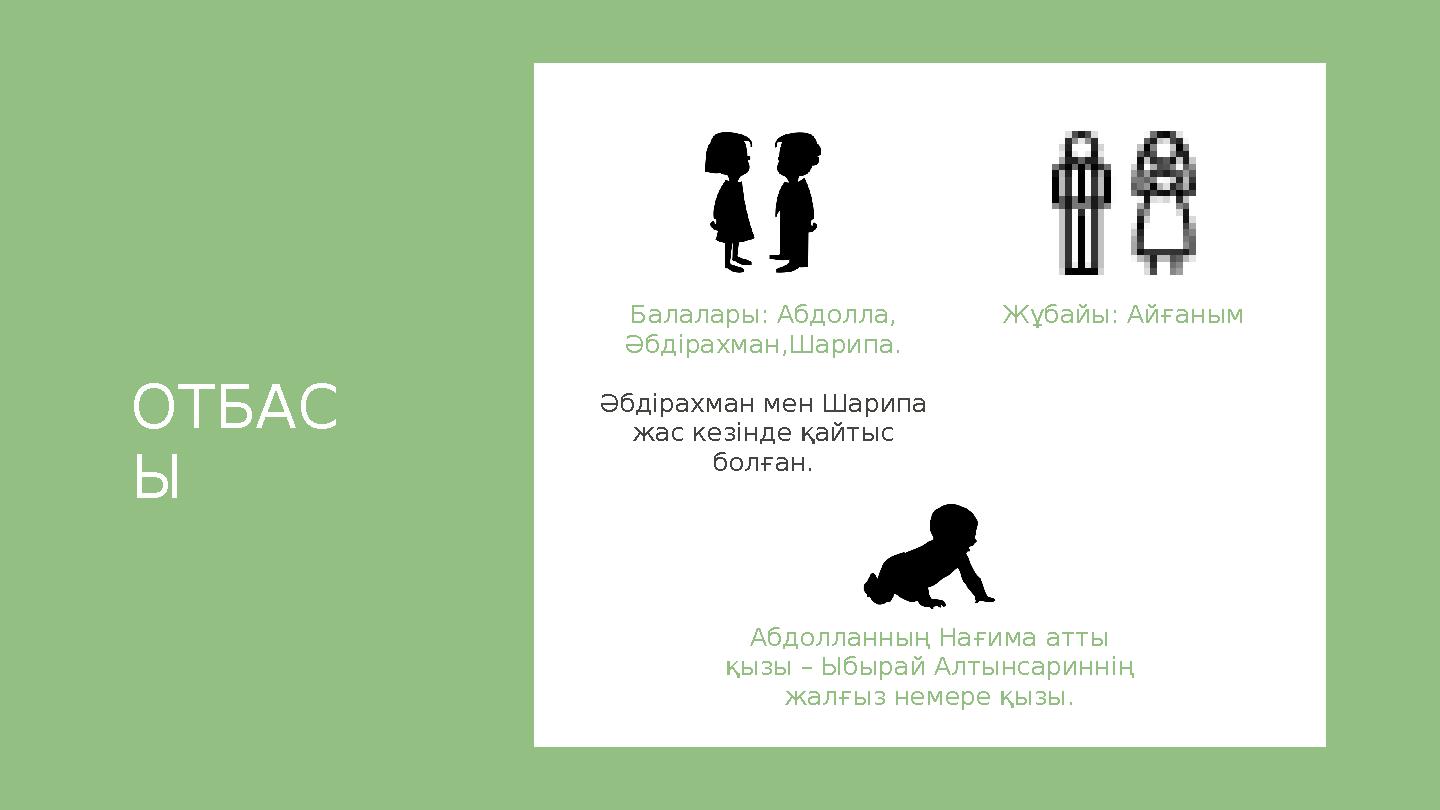 ОТБАС Ы Балалары: Абдолла, Әбдірахман,Шарипа. Әбдірахман мен Шарипа жас кезінде қайтыс болған. Жұбайы: Айғаным Абдолланның На