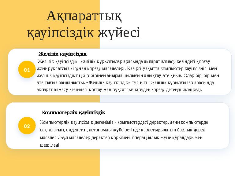 Ақпараттық қауіпсіздік жүйесі 01 Желілік қауіпсіздік- желілік құрылгылар арасында акпарат алмасу кезіндегі қорғау және рұқ
