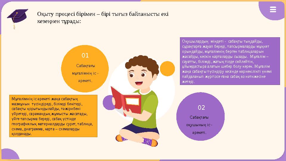 Сабақтағы мұғалімнің іс - әрекеті. 01 Сабақтағы оқушының іс - әрекеті. 02 Оқыту процесі бірімен – бірі тығыз байланысты ек