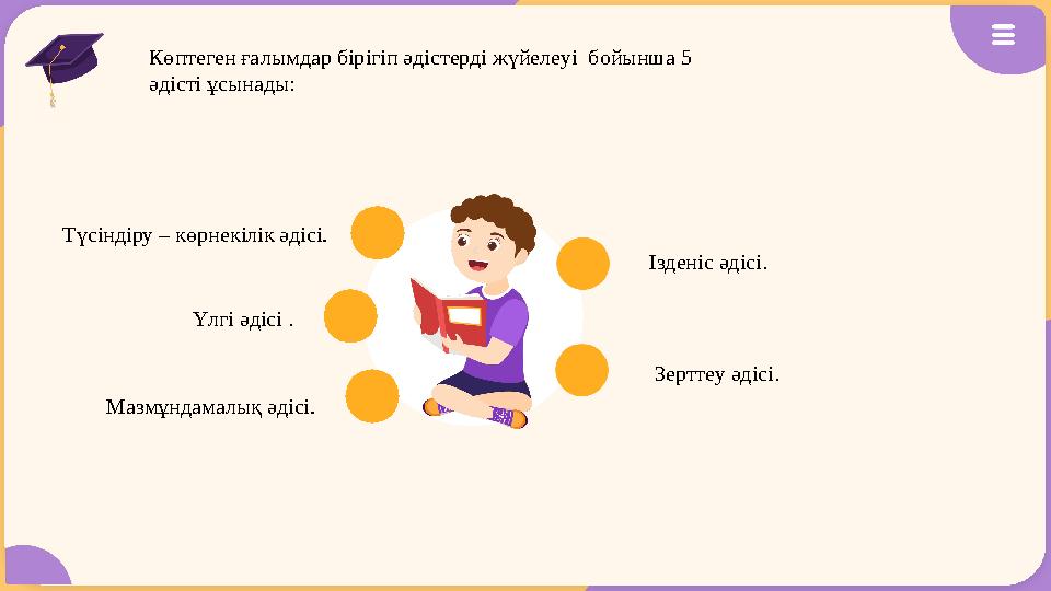 Көптеген ғалымдар бірігіп әдістерді жүйелеуі бойынша 5 әдісті ұсынады: Түсіндіру – көрнекілік әдісі. Үлгі әдісі . Мазмұндамал