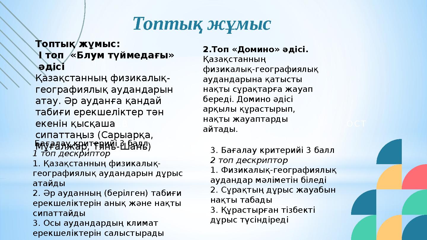 Топтық жұмыс JAN FEB MAR MAY OCT Топтық жұмыс: І топ «Блум түймедағы» әдісі Қазақстанның физикалық- географиялық аудандар