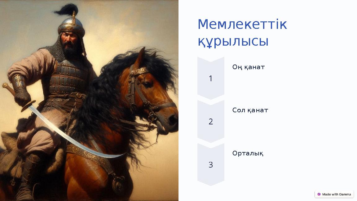 Мемлекеттік құрылысы Оң қанат Сол қанат Орталық Мемлекеттік құрылысы Оң қанат Сол қанат Орталық