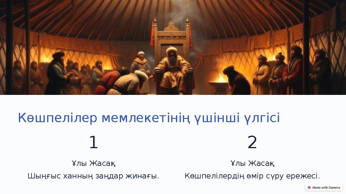 Көшпелілер мемлекетінің үшінші үлгісі 1 Ұлы Жасақ Шыңғыс ханның заңдар жинағы. 2 Ұлы Жасақ Көшпелілердің өмір сүру ережесі. Көшпелілер мемлекетінің үшінші үлгісі 1 Ұлы Жасақ Шыңғыс ханның заңдар жинағы. 2 Ұлы Жасақ Көшпелілердің өмір сүру ережесі.