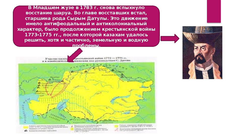 В Младшем жузе в 1783 г. снова вспыхнуло восстание шаруа. Во главе восставших встал, старшина рода Сырым Датулы. Это движение В Младшем жузе в 1783 г. снова вспыхнуло восстание шаруа. Во главе восставших встал, старшина рода Сырым Датулы. Это движение