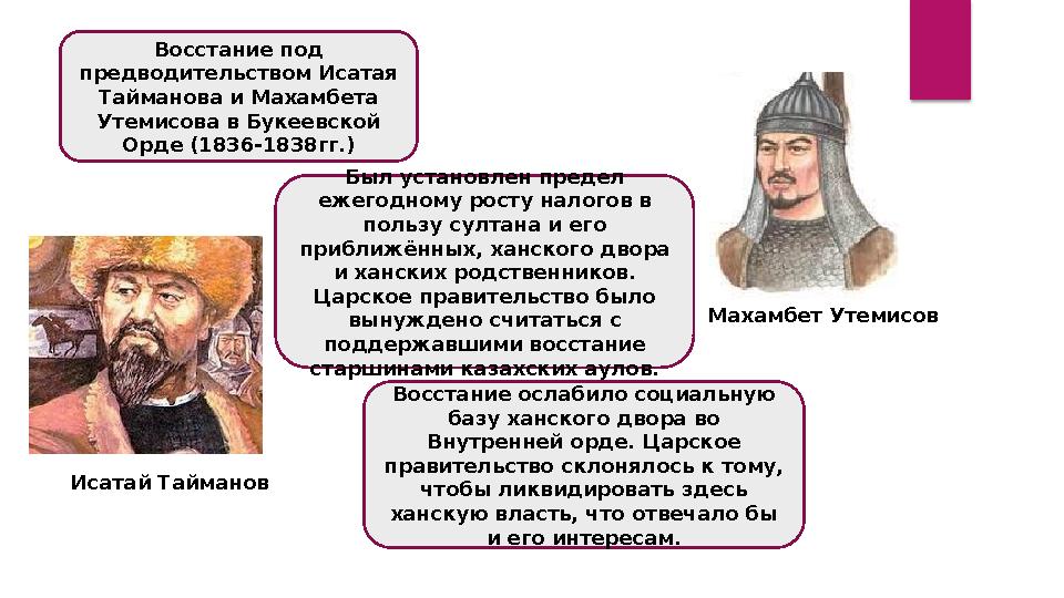 Восстание под предводительством Исатая Тайманова и Махамбета Утемисова в Букеевской Орде (1836-1838гг.) Был установлен пред Восстание под предводительством Исатая Тайманова и Махамбета Утемисова в Букеевской Орде (1836-1838гг.) Был установлен пред