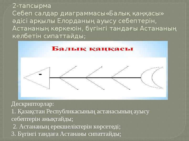 2-тапсырма Себеп салдар диаграммасы«Балық қаңқасы» әдісі арқылы Елорданың ауысу себептерін, Астананың көркеюін, бүгінгі тан 2-тапсырма Себеп салдар диаграммасы«Балық қаңқасы» әдісі арқылы Елорданың ауысу себептерін, Астананың көркеюін, бүгінгі тан