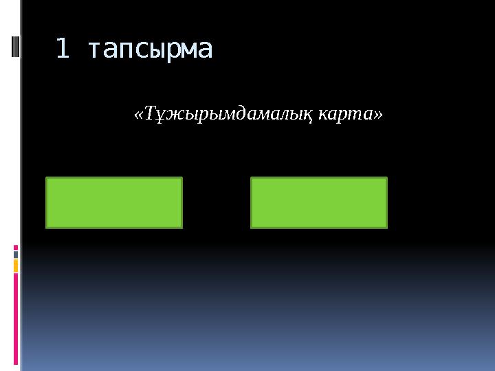 1 тапсырма «Тұжырымдамалық карта»