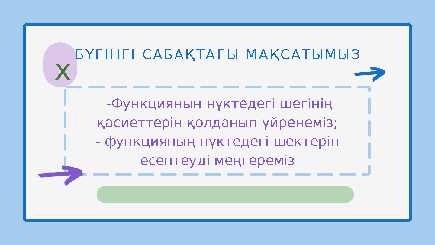 x БҮГІНГІ САБАҚТАҒЫ МАҚСАТЫМЫЗ -Функцияның нүктедегі шегінің қасиеттерін қолданып үйренеміз; - функцияның нүктедегі шектерін