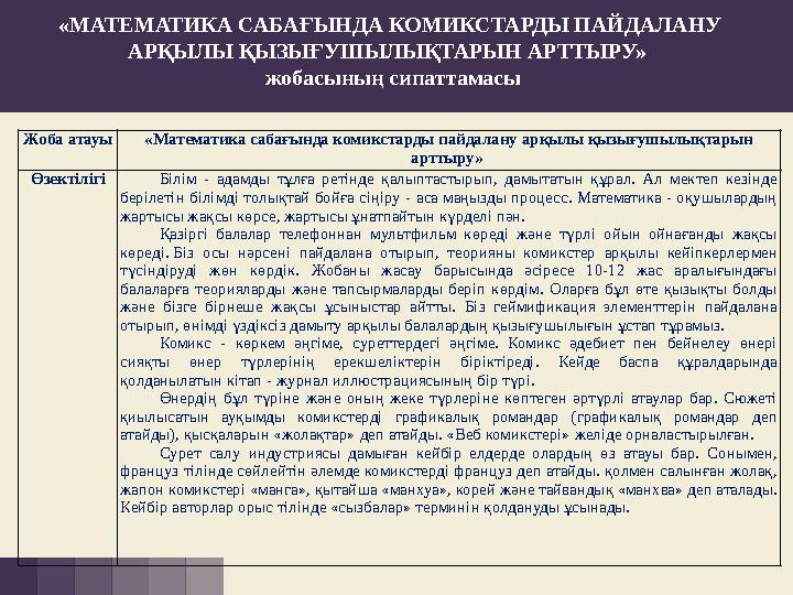 «МАТЕМАТИКА САБАҒЫНДА КОМИКСТАРДЫ ПАЙДАЛАНУ АРҚЫЛЫ ҚЫЗЫҒУШЫЛЫҚТАРЫН АРТТЫРУ» жобасының сипаттамасы Жоба атауы «Математик