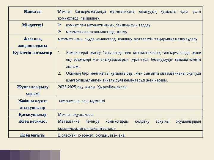 Мақсаты Мектеп бағдарламасында математиканы оқытудың қызықты әдісі үшін комикстерді пайдалану Міндеттері комикс пен матем