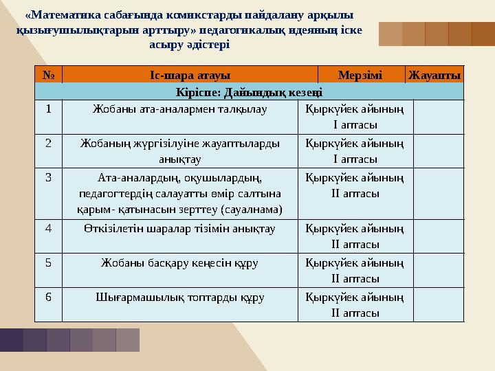 «Математика сабағында комикстарды пайдалану арқылы қызығушылықтарын арттыру» педагогикалық идеяның іске асыру әдіст