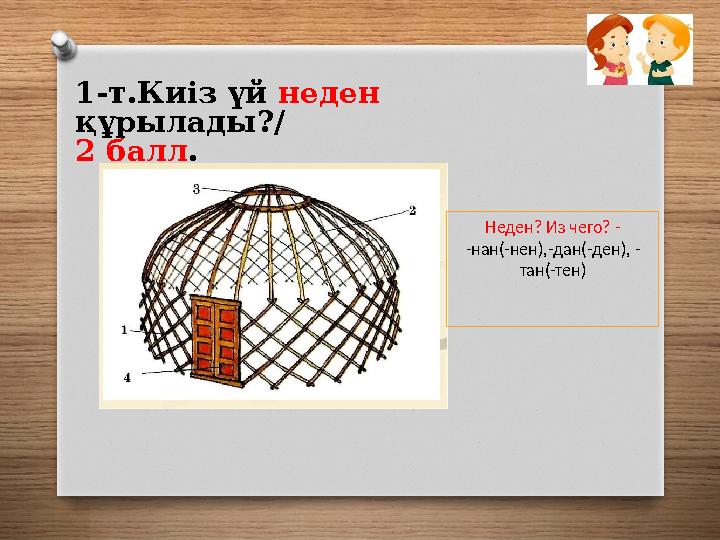 1-т.Киіз үй неден құрылады?/ 2 балл. Неден? Из чего? - -нан(-нен),-дан(-ден), - тан(-тен)