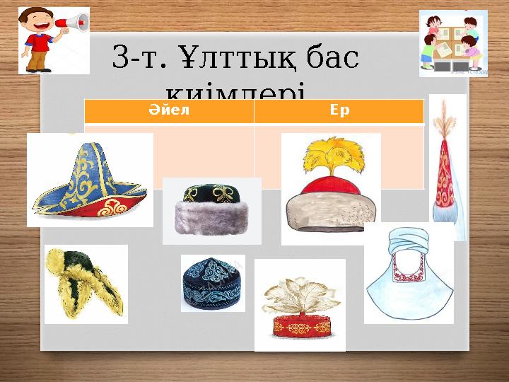 3-т. Ұлттық бас киімдері Әйел Ер