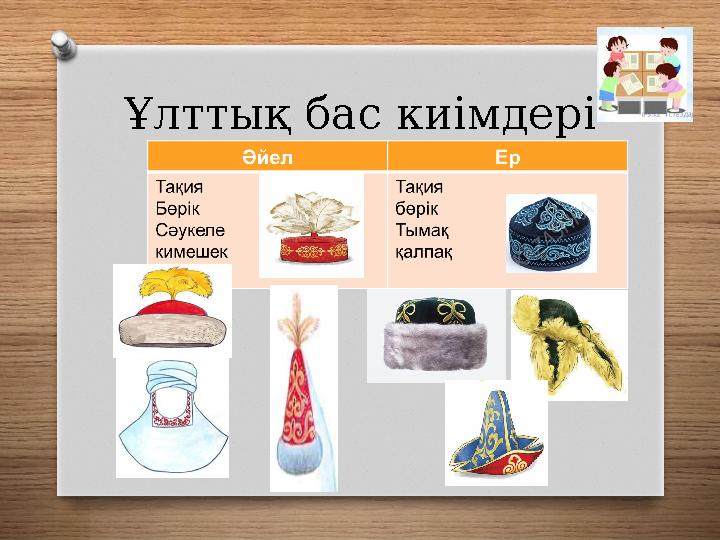 Ұлттық бас киімдері