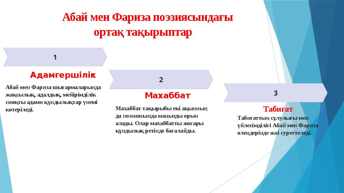 Абай мен Фариза поэзиясындағы ортақ тақырыптар Адамгершілік Абай мен Фариза шығармаларында жақсы