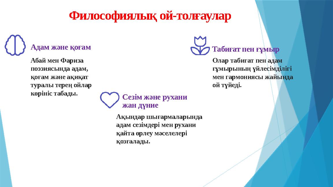 Философиялық ой-толғаулар Адам және қоғам Абай мен Фариза поэзиясында адам, қоғам және ақиқат туралы терең