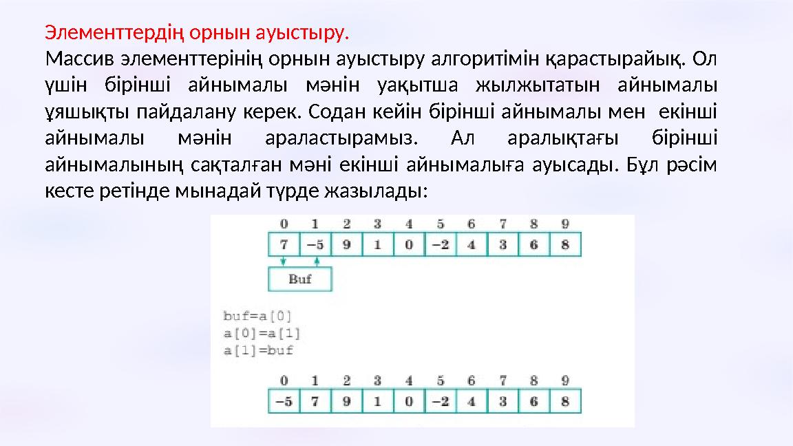 Элементтердің орнын ауыстыру. Массив элементтерінің орнын ауыстыру алгоритімін қарастырайық. Ол үшін бірінші айнымалы мәнін уа